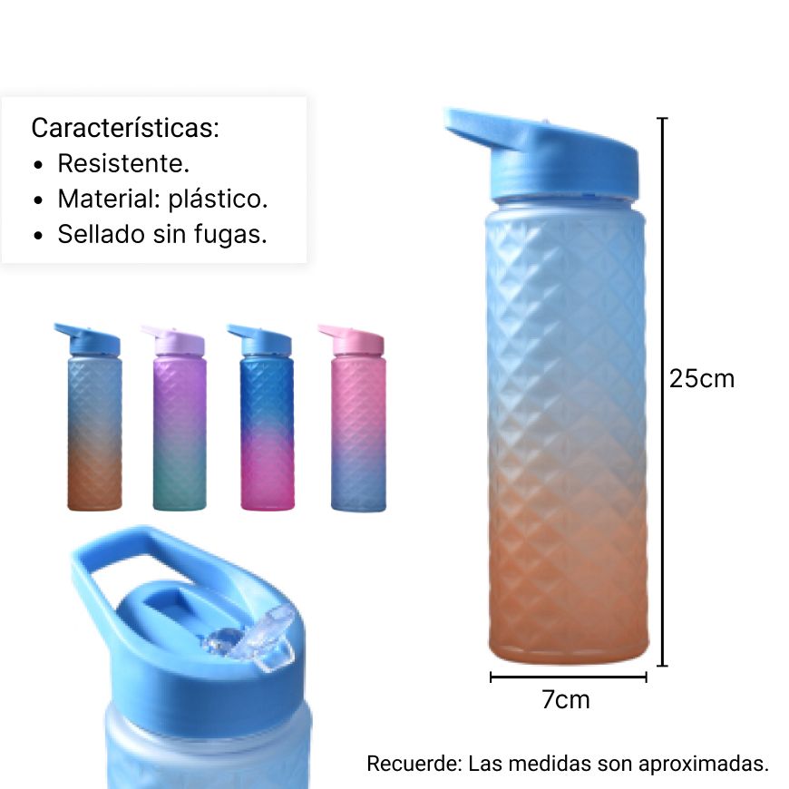 botella de agua 650ml plastico