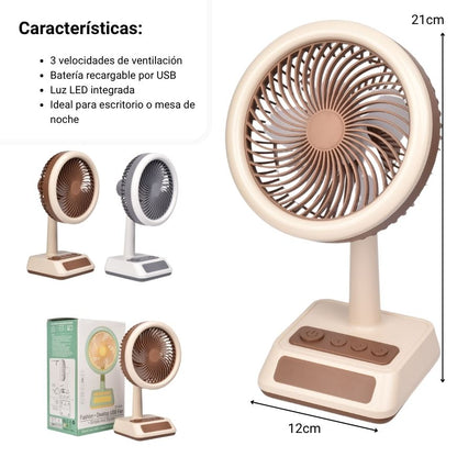VENTILADOR RECARGABLE PLASTICO CON CABLE USB  DIM:21X8X12CM