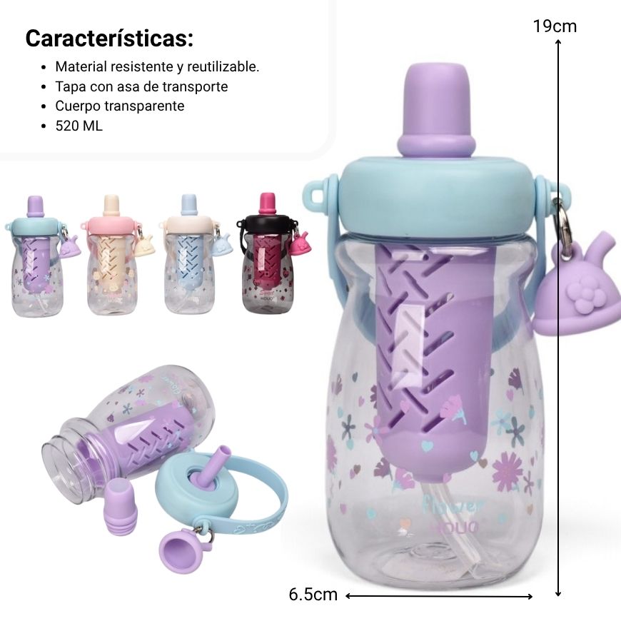 botella de agua plastico 520ml