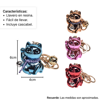 LLAVERO EN RESINA DIM:5CM